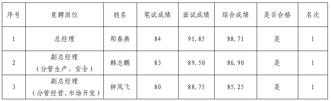 17719018775668323aPj.png 111111.png